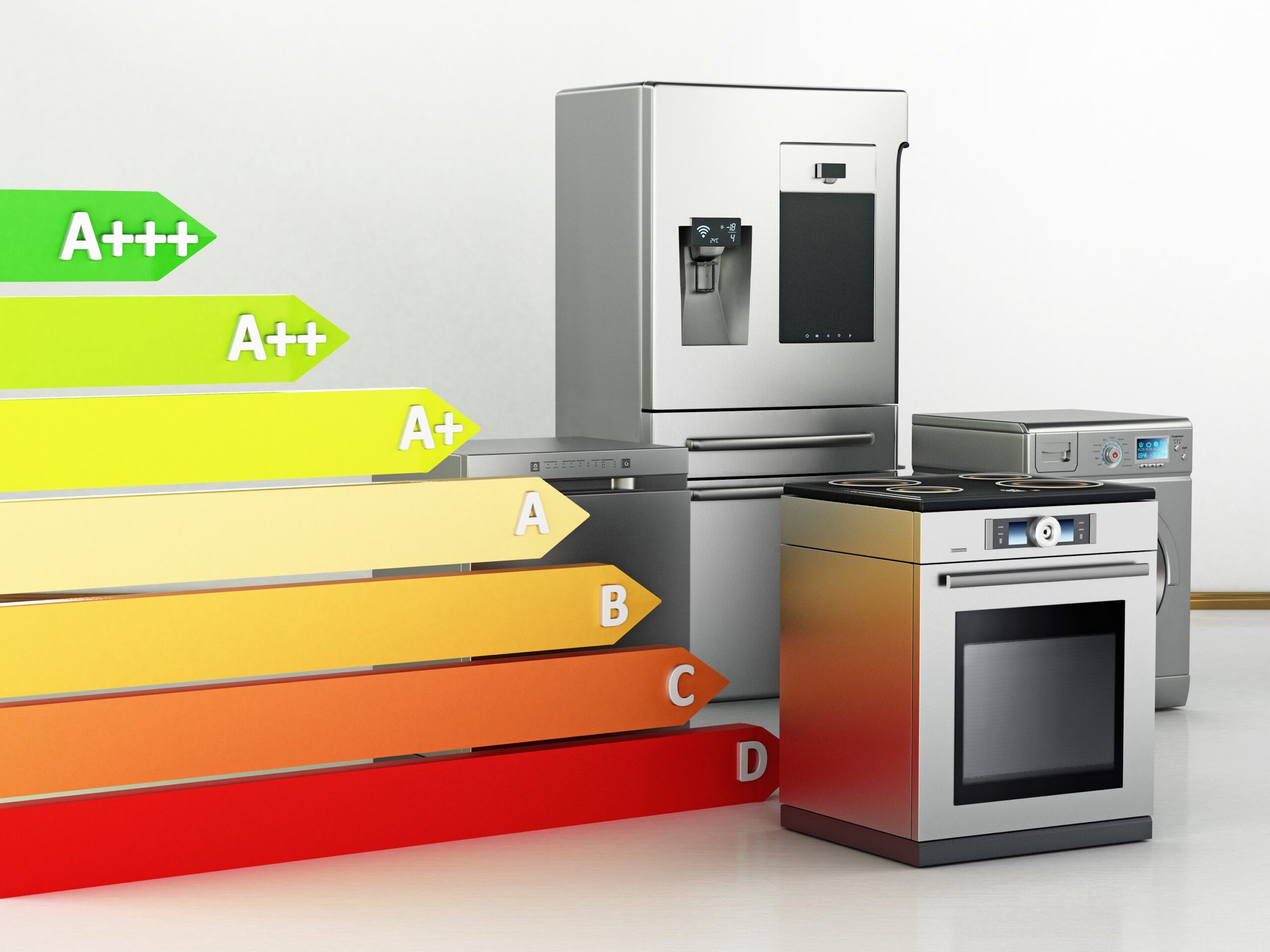 energy-efficient-appliances-scaled